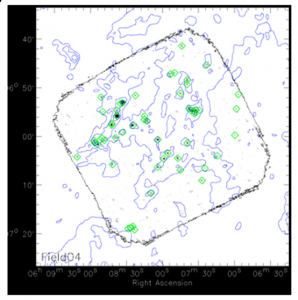 Identification of stellar cores using Aztec on the 32-m LMT